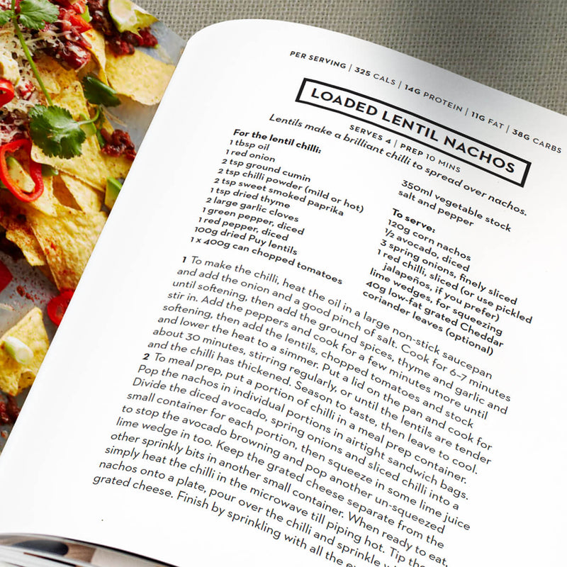 The Meal Prep King: Weekly Planner